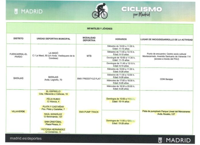 la-pista-de-pumptrack-incluida-en-el-plan-de-actividades-ciclistas-del-ayuntamiento-de-madrid.-

para-tener-acceso-a-la-activida…